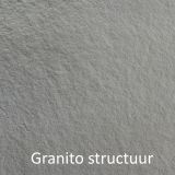 Composiet Douchebak Kwartrond met Rand Stone Eco 90x90cm Granito Zwart RAL9005